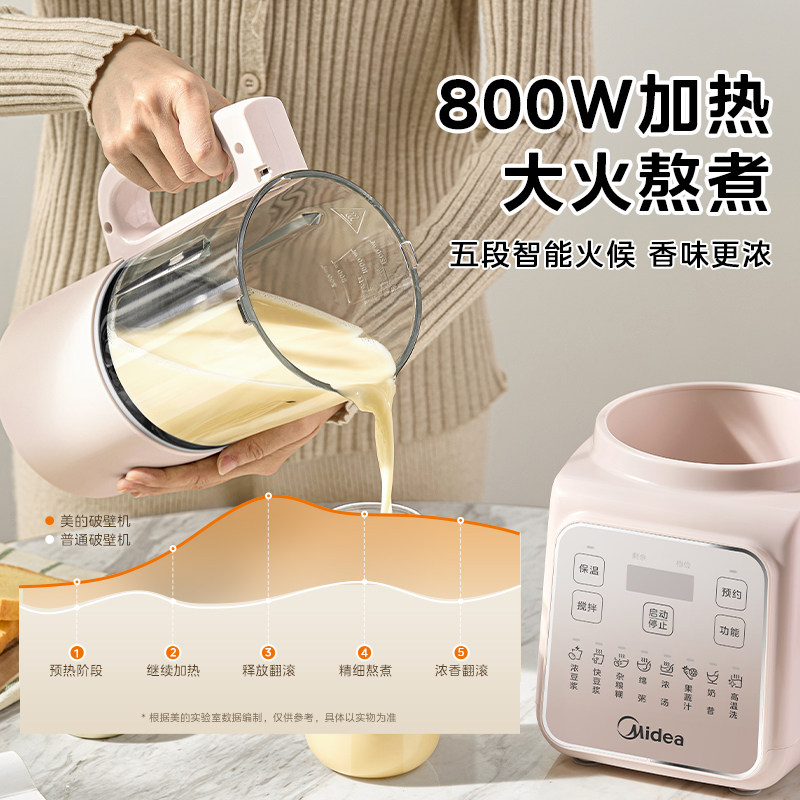 Nuevo Procesador de Alimentos  - Baby Food Maker reseña y precio