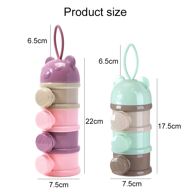 Caja de almacenamiento de alim - Baby Food Options reseña y precio